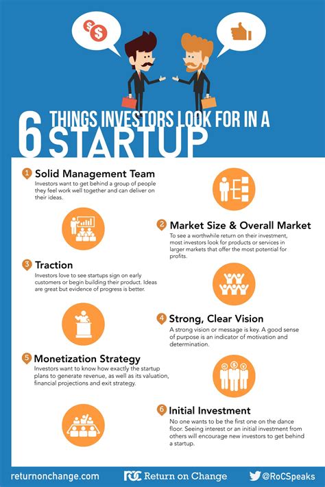 Things Investors Seek In A Startup Before Putting Money On Table