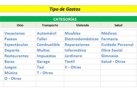 Plantilla Excel Control de Gastos Domésticos Descarga Gratis