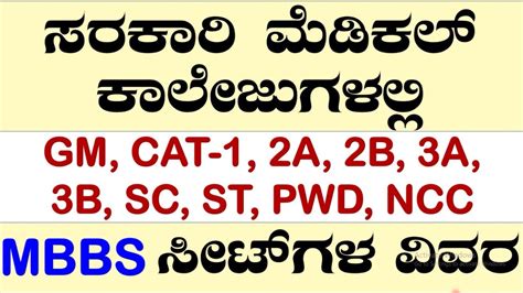 MBBS Seats In Government Medical College In Karnataka Category Wise