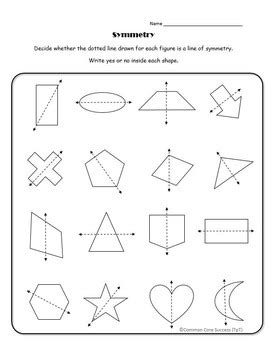 Lines Of Symmetry Th Grade Anchor Chart