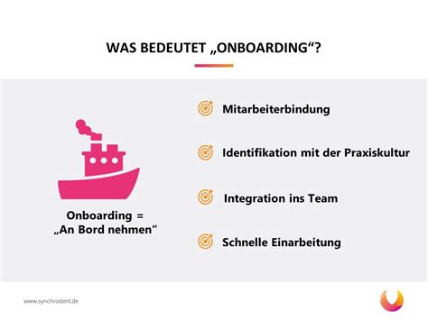 Onboarding Neuer Mitarbeiter