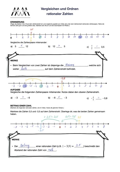 Vergleichen Und Ordnen Von Rationalen Zahlen Mission Mathe