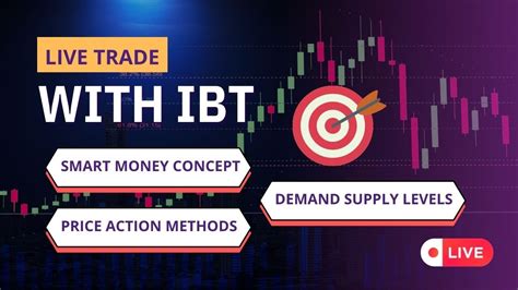 Ep4 Live Trade With Ibt Target Of 150 Points In Banknifty