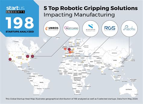 Top Robotic Gripping Solutions Impacting The Manufacturing Industry