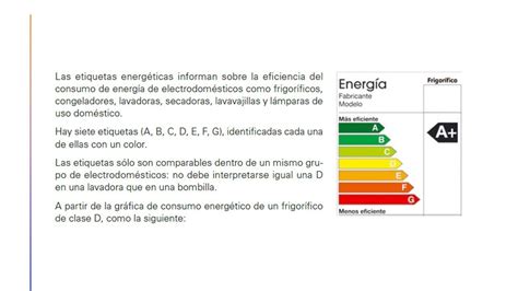 Cómo la comprensión de las matemáticas permite optimizar el uso de los