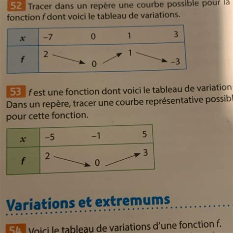 Bonjour jai besoin daide pour ces deux exos de maths niveau lycée