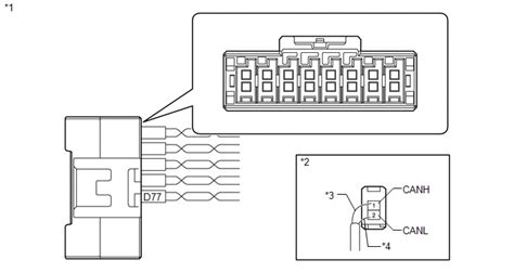 Toyota Venza Lost Communication With Gateway Module Ms Bus U