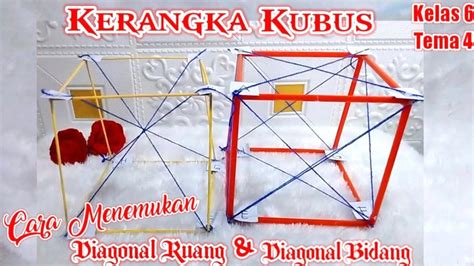 Soal Kunci Jawaban Tema 4 Kelas 6 SD Halaman 30 31 32 33 34 35