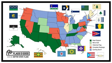 State Flags Map