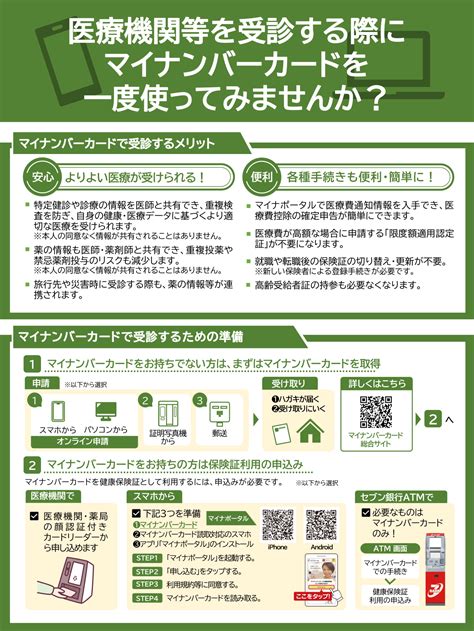 使っていますかマイナ保険証 ジェイアールグループ健康保険組合