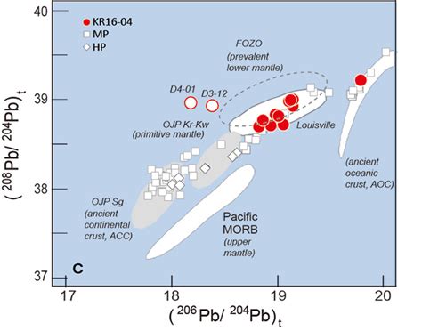 Press Releases | JAMSTEC