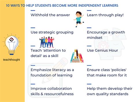 10 Ways To Help Students Become More Independent Learners