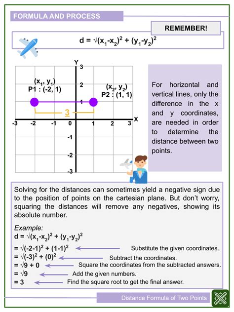 Distance Formula Of Two Points Helping With Math