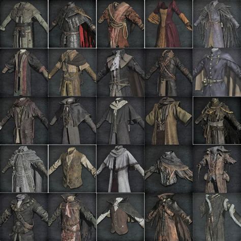 Bloodborne Attire By Description Quiz By Kesks