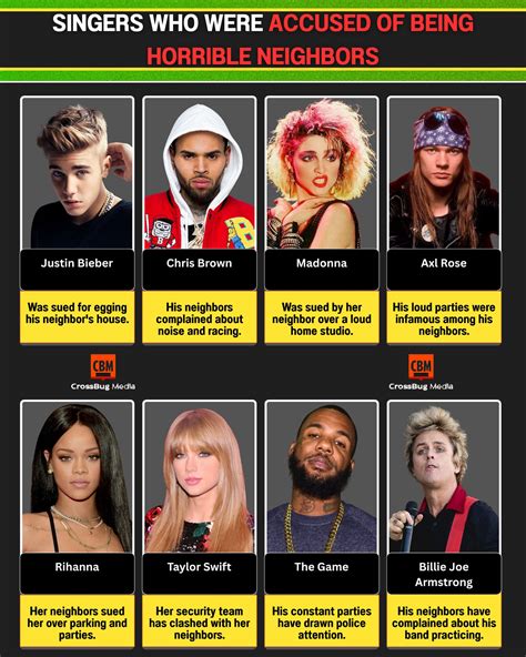 Crafted - 🏡 SINGERS WHO WERE ACCUSED OF BEING HORRIBLE NEIGHBORS 🏡😬🎤