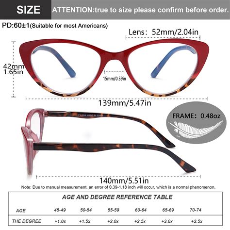 Eyeurl 5 Pack Reading Glasses For Women Fashion Cat Eye Reading Glasses