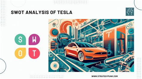 Swot Analysis Of Tesla Free Templates And In Depth Insights 2024