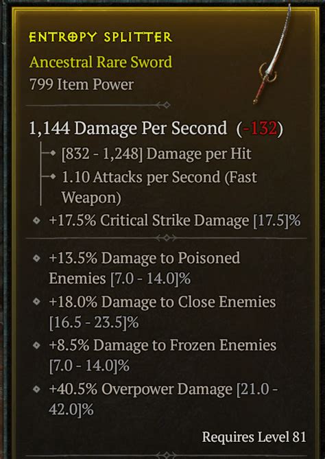 1144 Dps 1h Sword Topic D2jsp