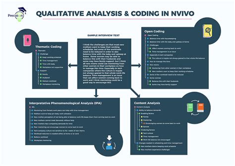 Document Analysis As A Qualitative Research Method Pdf Compartilhando