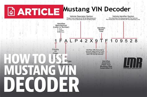 Decode 1968 Ford Mustang Vin Number