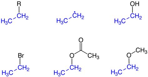 Difference Between Ethyl and Methyl | Definition, Properties ...