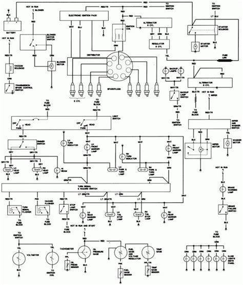 Jeep Cj Wiring Diagrams