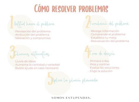 C Mo Resolver Y Solucionar Problemas Somos Estupendas