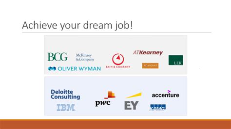 Coach You For Mckinsey Bain Bcg And Big 4 Consulting Interviews By