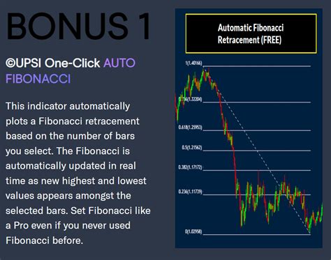 The Ultimate Profit Scalping Indicator Revealed Best Signals