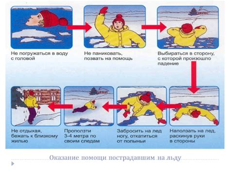 ПРАВИЛА БЕЗОПАСНОСТИ ЛЮДЕЙ НА ВОДЕ В ОСЕННЕ-ЗИМНИЙ ПЕРИОД