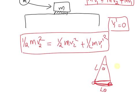 SOLVED The Bob Mass M Of A Simple Pendulum Of Length L Is Held