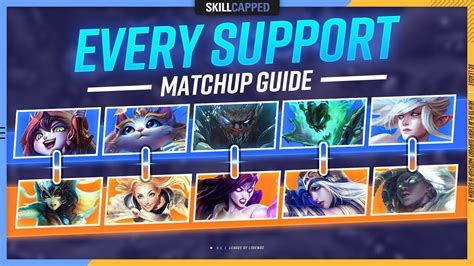 How To Play Every Support Matchup In Season League Of Legends