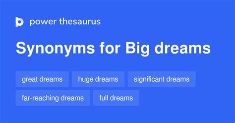 Big Dreams Synonyms 87 Words And Phrases For Big Dreams