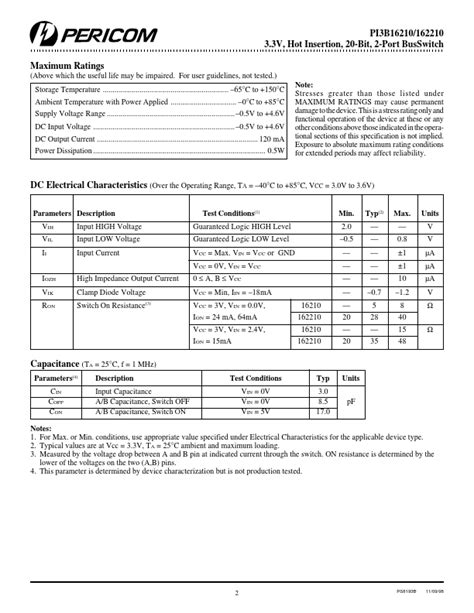 Pi3b16210ae Datasheet Pdf Pericom Semiconductor Corporation