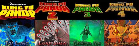 Kung Fu Panda Franchise Villains By Emil762 On Deviantart