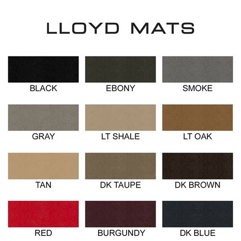 Lloyd Velourtex Custom Fit Floor Mats