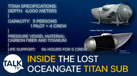 Inside The Oceangate Titan Sub Lost In The Atlantic Every Detail Of