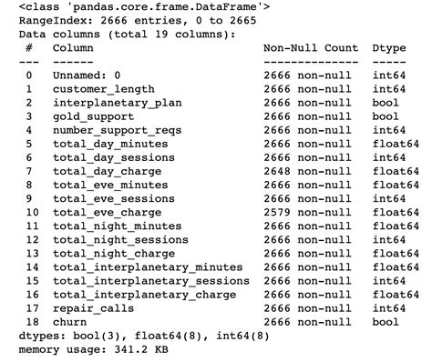 A Guide To Exploratory Data Analysis In Python Hex