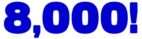 8,000 and Counting... Thank You!