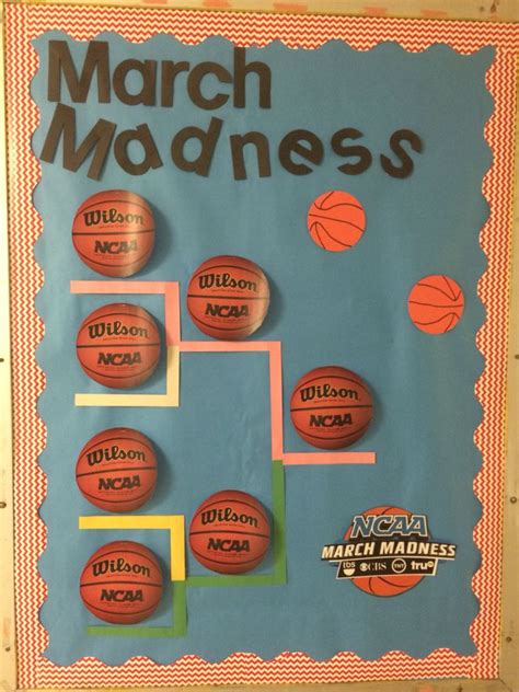 March March Madness Games Brynne Maisey