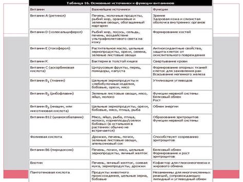 ЕГЭ по анатомии - презентация онлайн