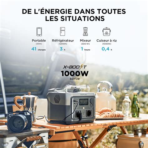 Ecoflow River Max Une Centrale Solaire Portable Et Puissante