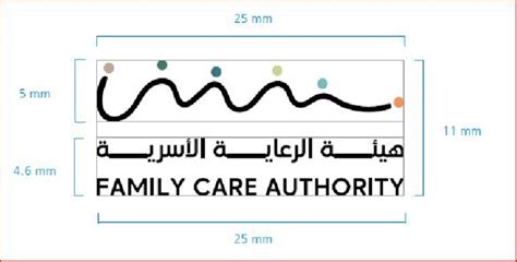 FMC Logo | PDF