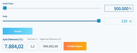 Halkbank tan son kredi fırsatı 2 el konut alacaklara bu taksitle 500