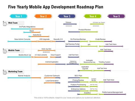 App Development Plan Template