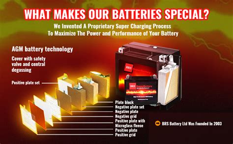 BRS14 BS High Performance 2 Year AGM Battery Warranty 12v 12Ah