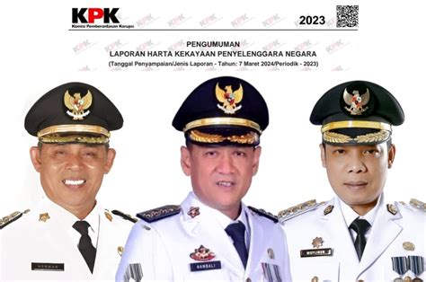 Perbandingan Harta Kekayaan 3 Penjabat Bupati Dan Wali Kota Di Provinsi