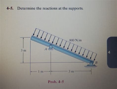 Solved Determine The Reactions At The Supports Chegg