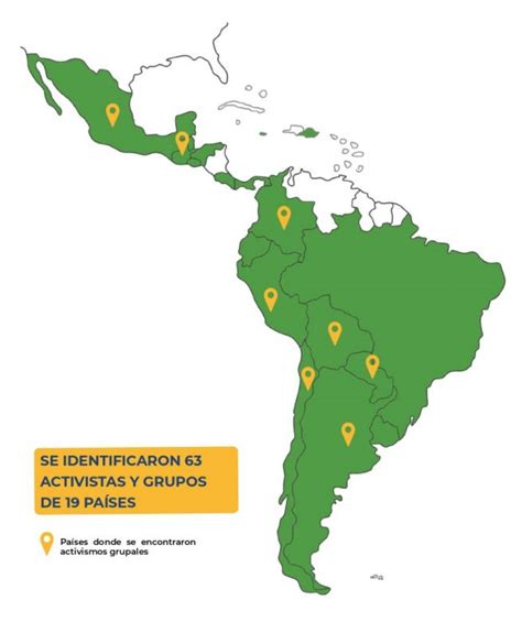 Mapeo Regional de Activistas que vivieron en Cuidados Alternativos en América Latina y el Caribe