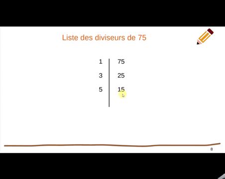 Podeduc Liste Des Diviseurs D Un Nombre